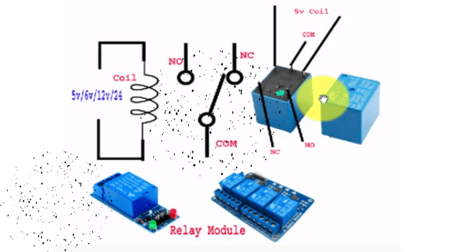 magnatic relay