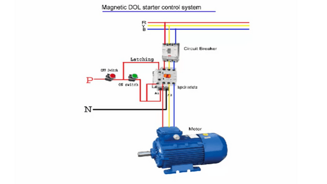 Motor dol starter