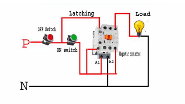 Motor dol starter