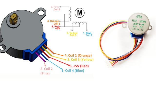 Arduino stepper Motor