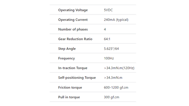 Arduino stepper Motor