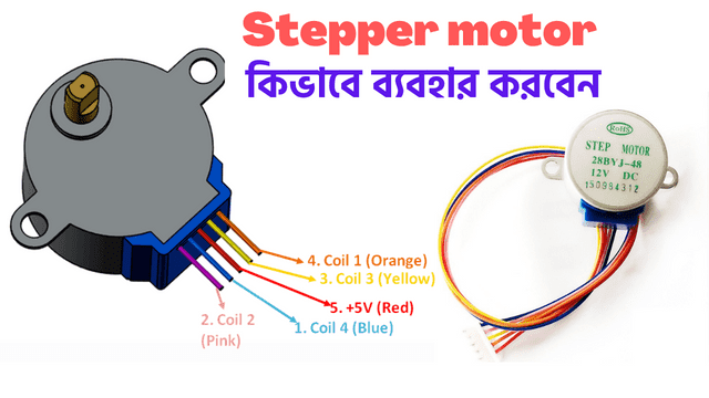 stepper motor working system