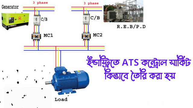 ATS control circuit