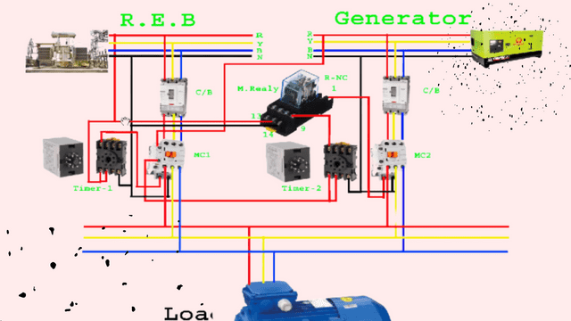 ATS control circuit