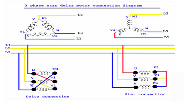 star delta connection