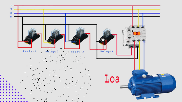 three phase failure