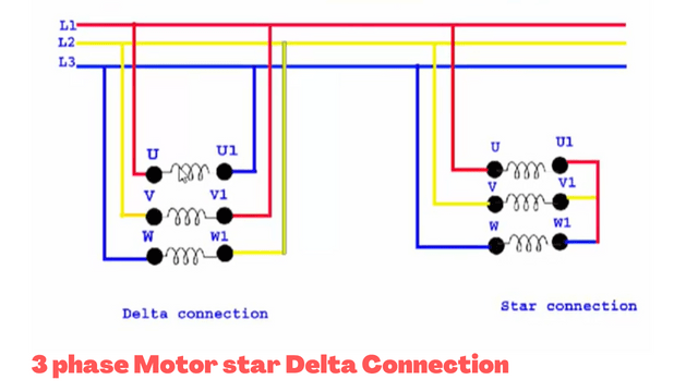 star delta connection