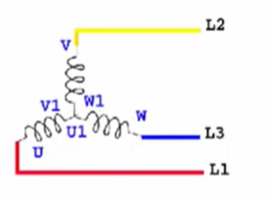 star delta connection