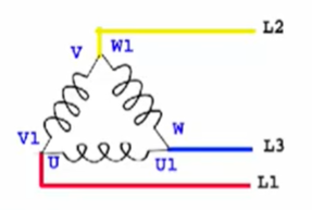 star delta connection