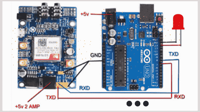 GSM sim808 Module