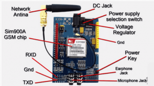 Gsm sim900A Project