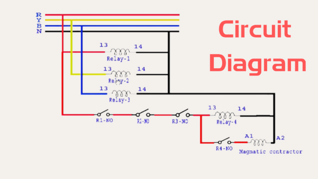 three phase failure