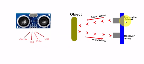 Ultrasonic sensor