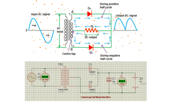 Transformer battery charger