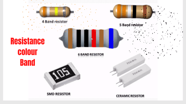 resistance color code