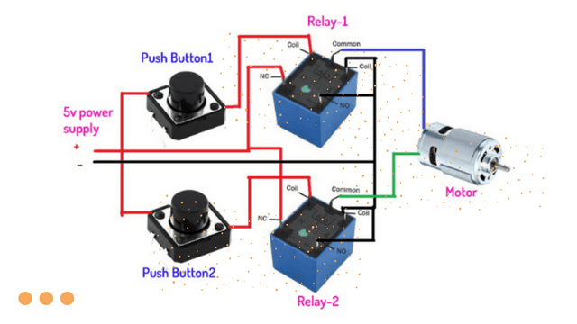 Motor forward and Reverse