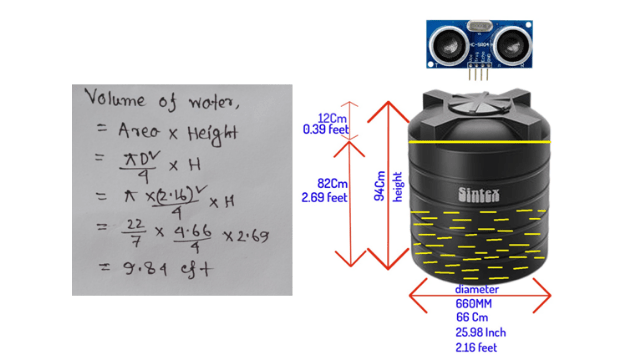 water tank control