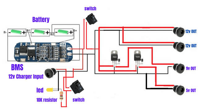 ups for wifi router