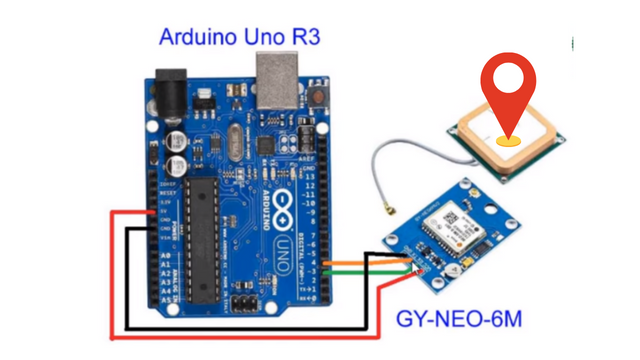 GPS location tracker by using NEO6M