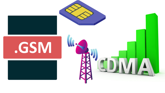 Is Visible Wireless GSM or CDMA