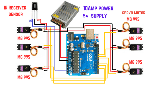 Robotic arm project