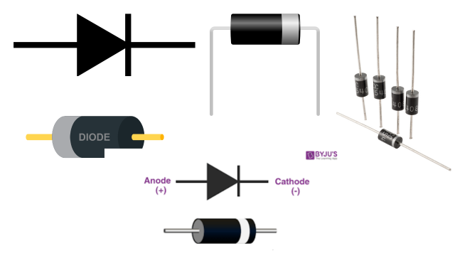 ডায়েড কি? ডায়োড কত প্রকার? ডায়োড এর কাজ কি? ডায়োড কোথায় কোথায় ব্যবহার করা হয়